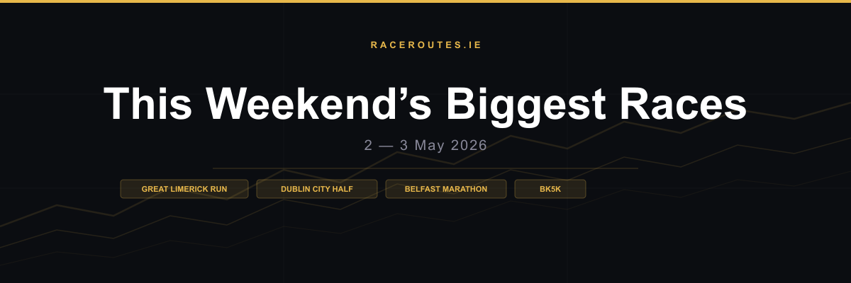 This Weekend's Biggest Races — 2/3 May 2026
